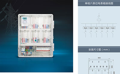 單相六表位電表箱(上下結構)產品型號及配置，南騰電表箱分享